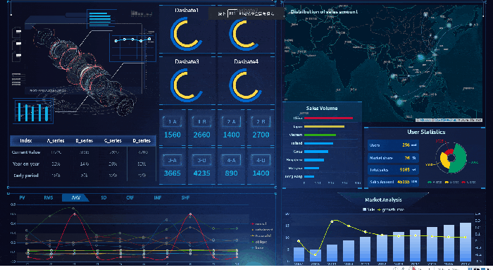 Reporting software technology