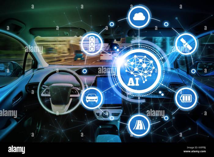 Automobile technology