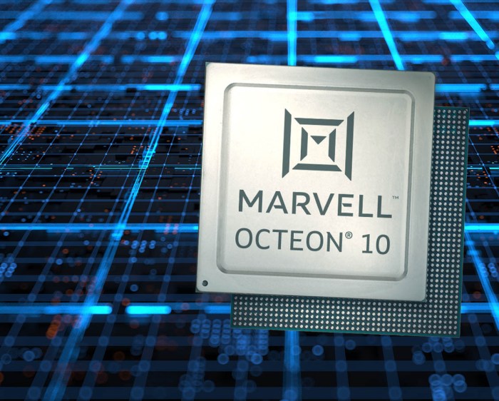 Marvell technology group