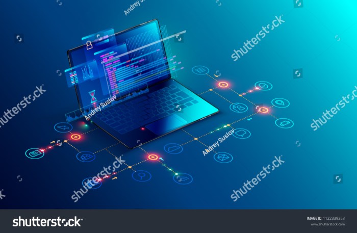 Design technologies stock